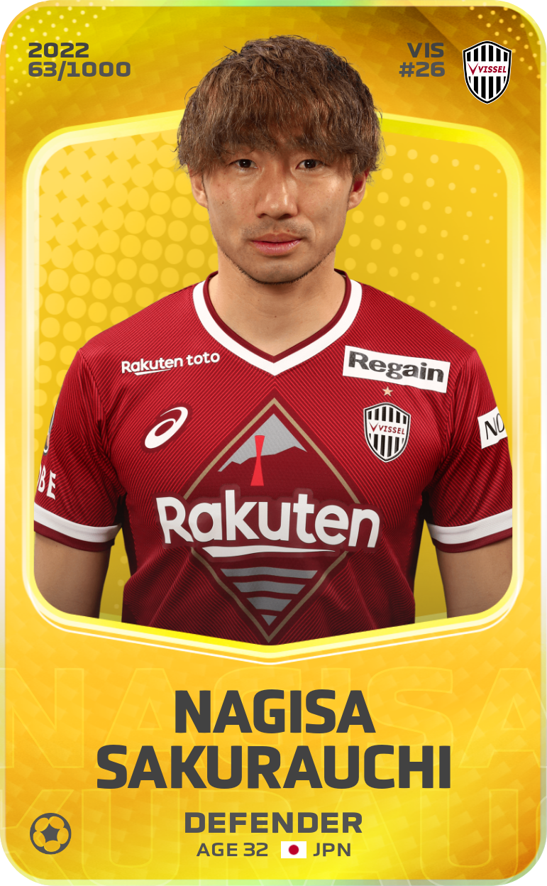 Sorare - Sorare Official - Nagisa Sakurauchi 2022-23 • Limited 63/1000 - NFT # 91021214767256388500882552805215813791761017013733714765937643502050537074526