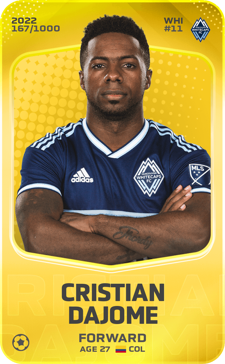 Cristian Dajome 2022-23 • Limited 167/1000