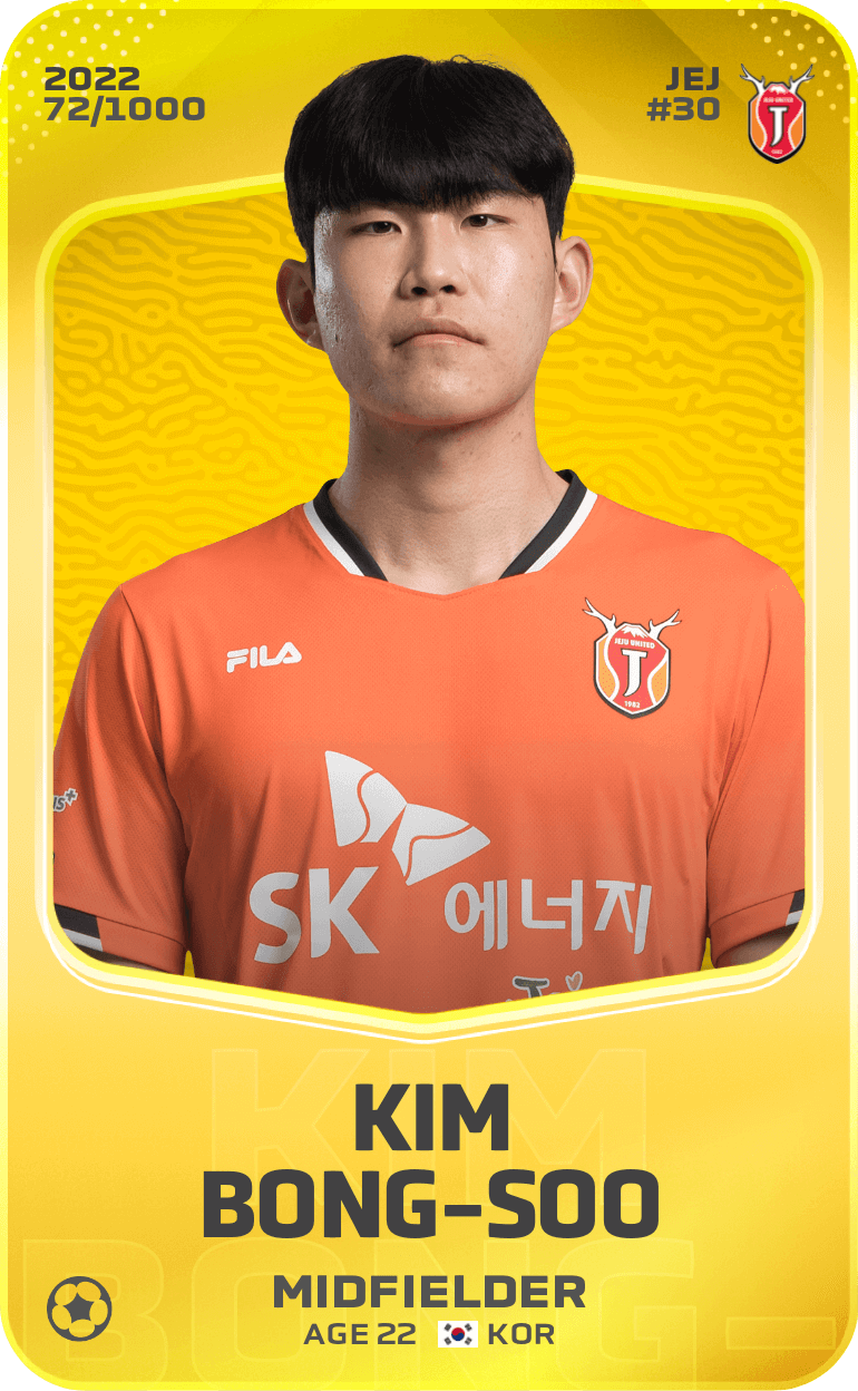 Kim Bong-Soo 2022-23 • Limited 72/1000