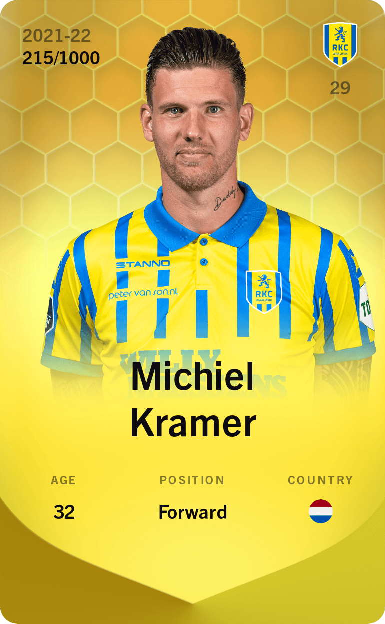 Michiel Kramer 2021-22 • Limited 215/1000