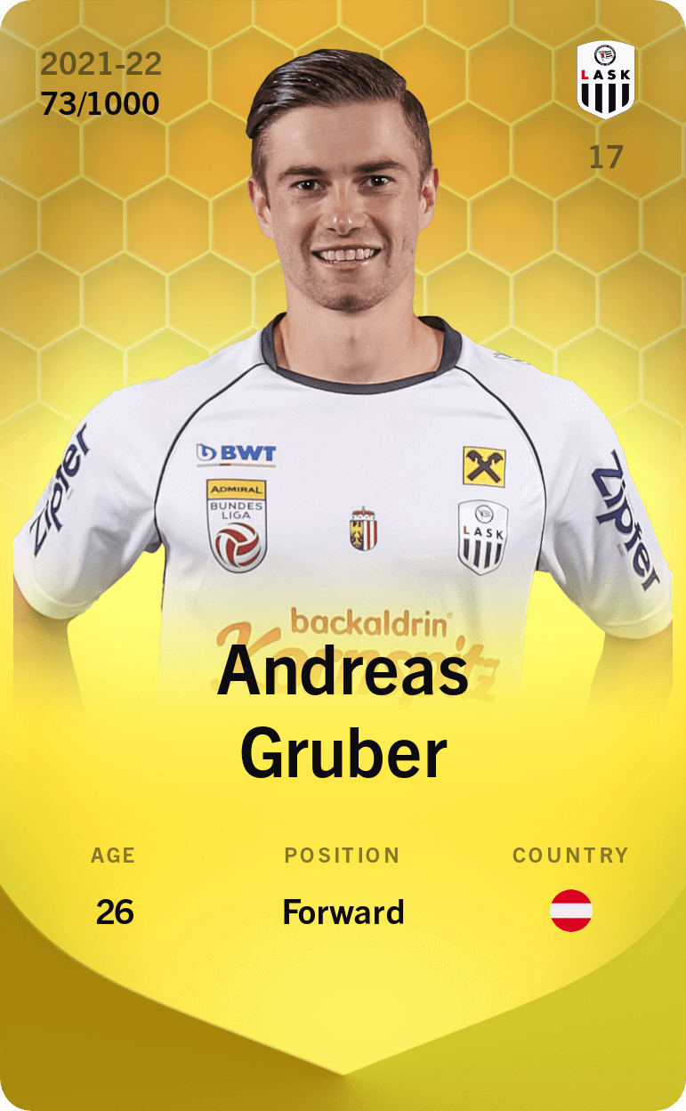 Andreas Gruber 2021-22 • Limited 73/1000