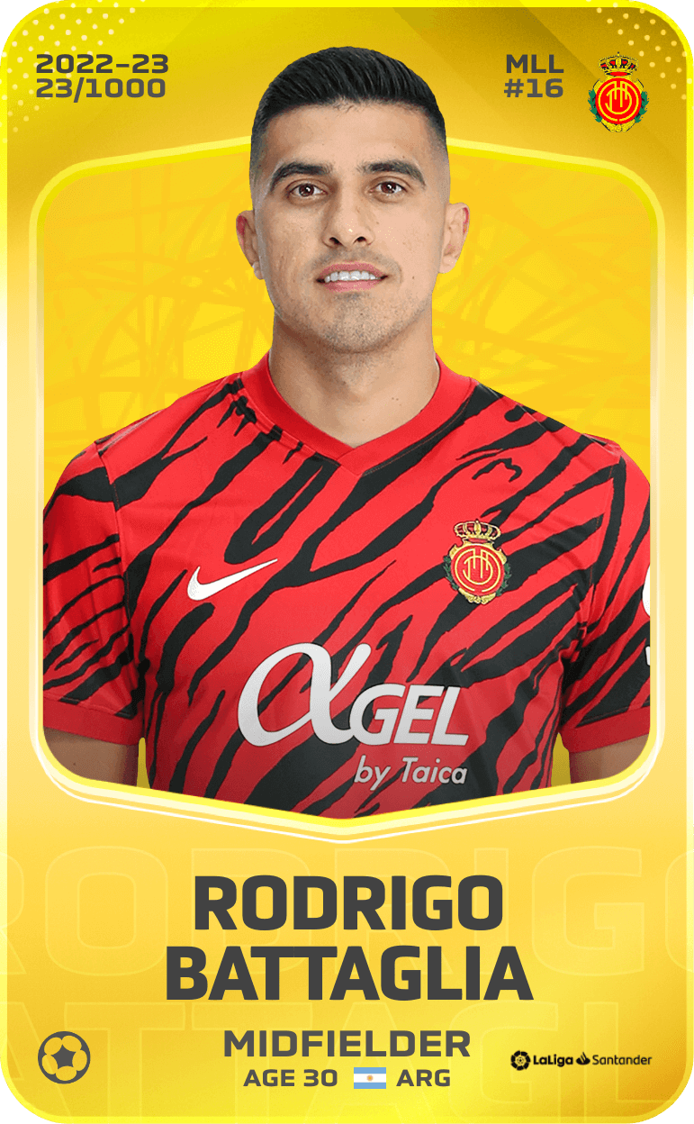 Rodrigo Battaglia 2022-23 • Limited 23/1000