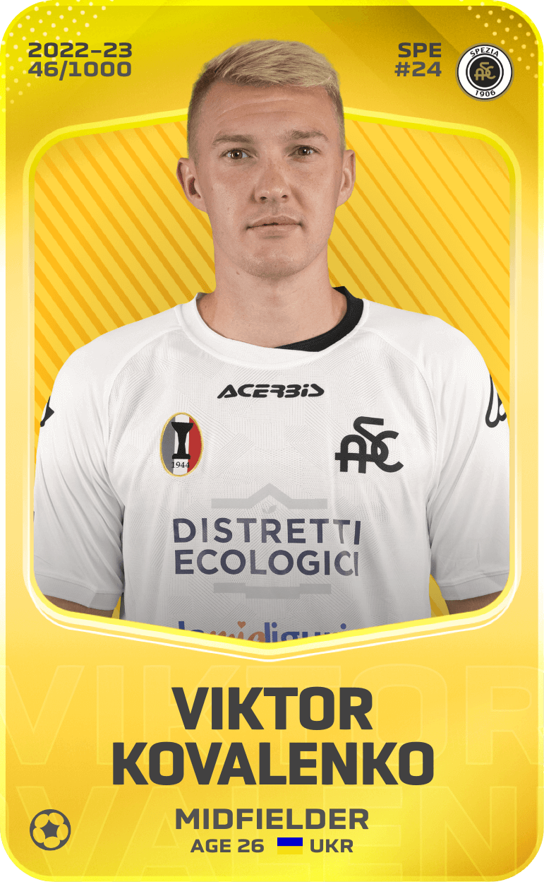 Viktor Kovalenko 2022-23 • Limited 46/1000