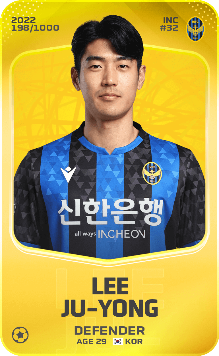 Lee Ju-Yong 2022-23 • Limited 198/1000