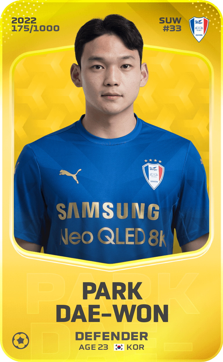 Park Dae-Won 2022-23 • Limited 175/1000