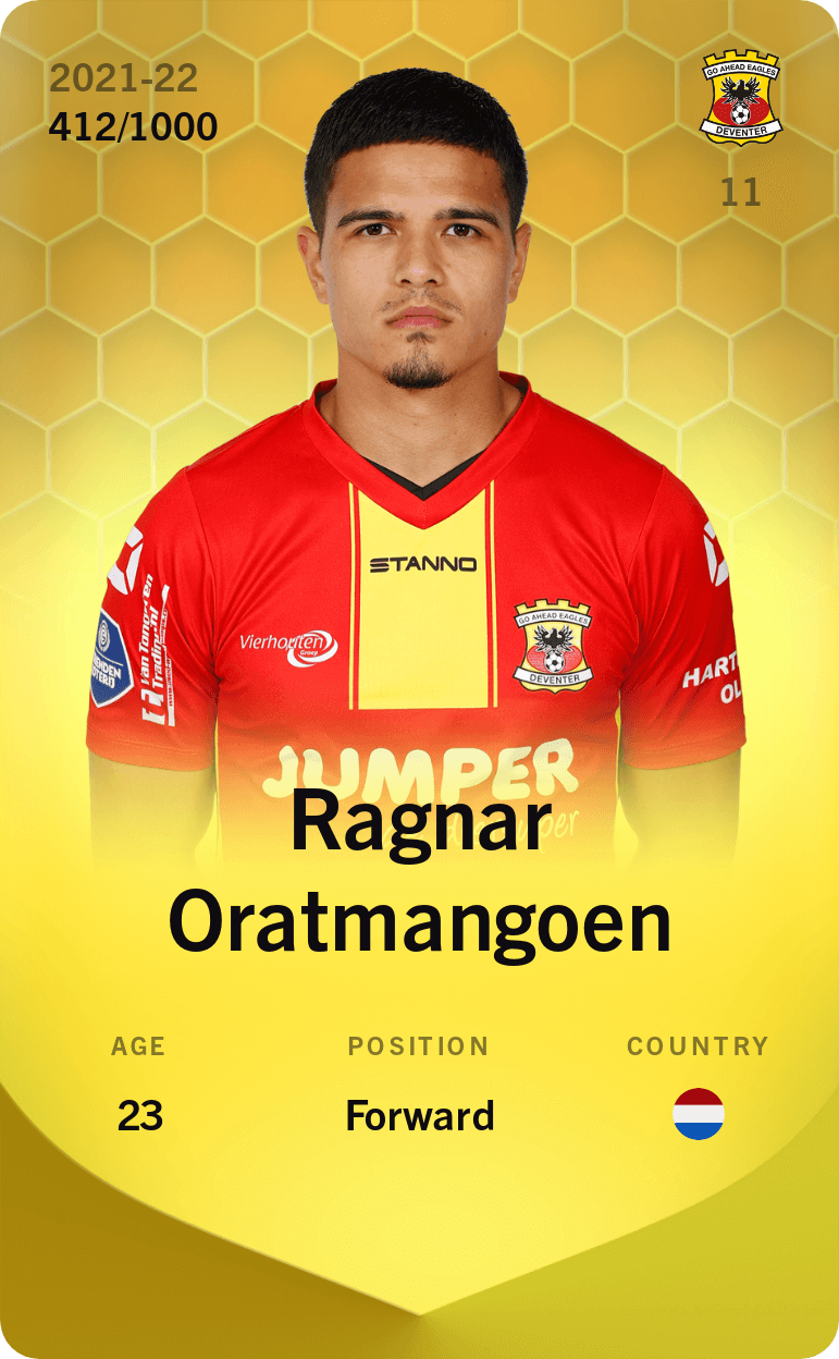 Ragnar Oratmangoen 2021-22 • Limited 412/1000