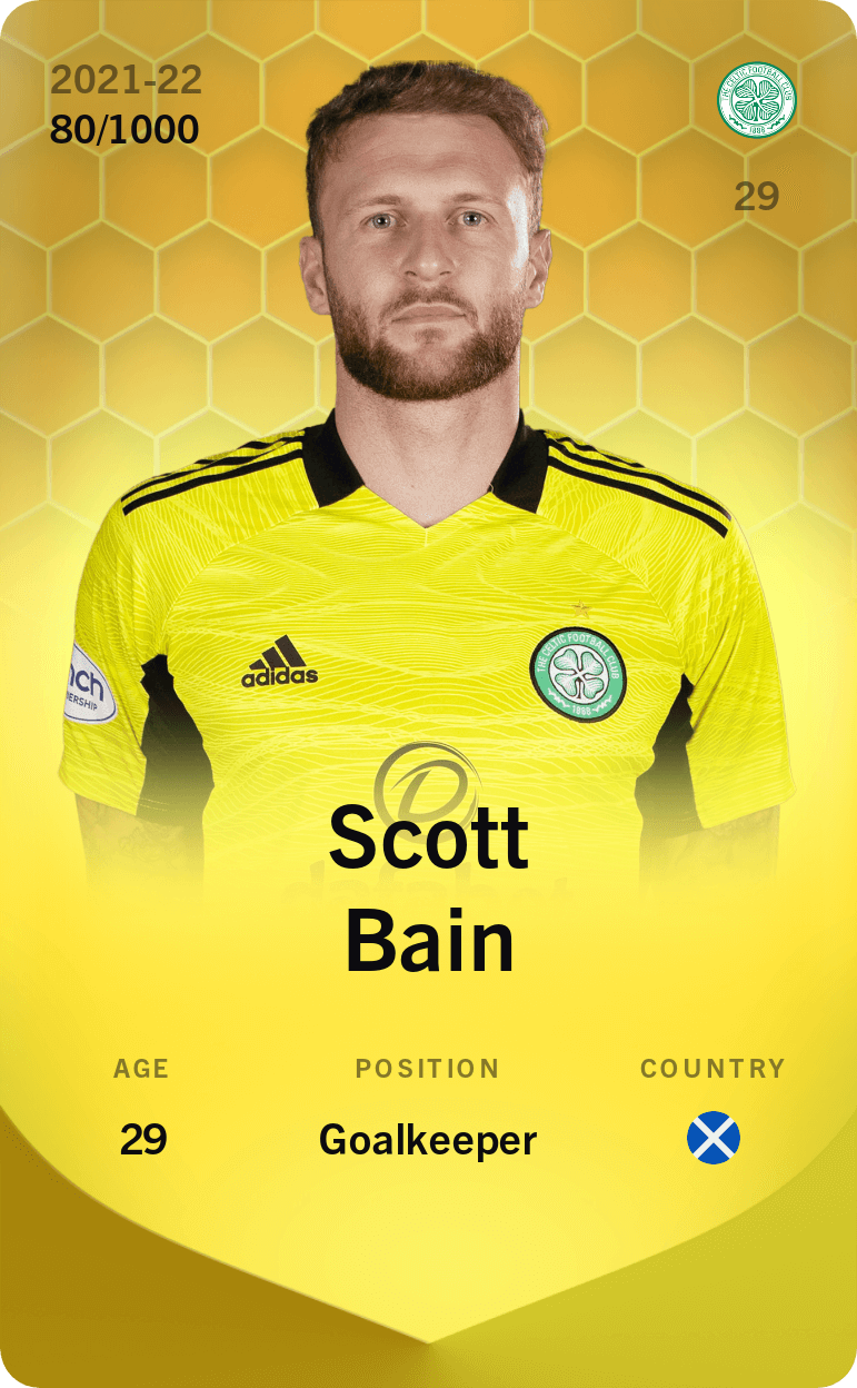 Scott Bain 2021-22 • Limited 80/1000