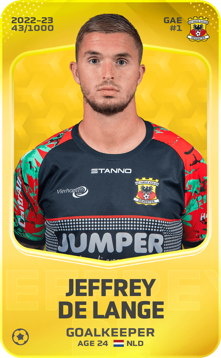 Jeffrey de Lange 2022-23 • Limited 43/1000
