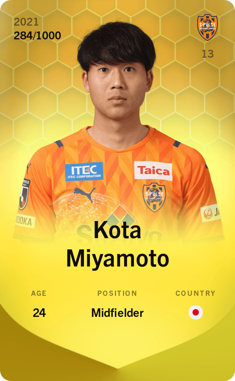 Kota Miyamoto 2021-22 • Limited 284/1000