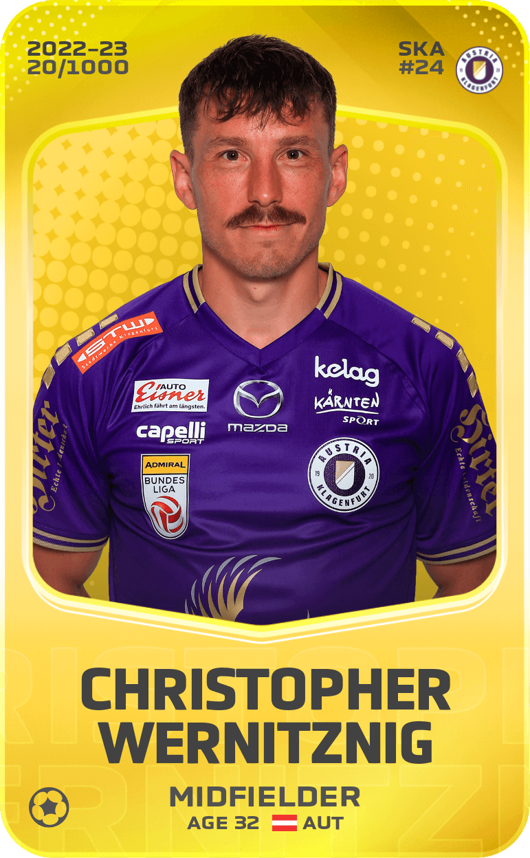 Christopher Wernitznig 2022-23 • Limited 20/1000