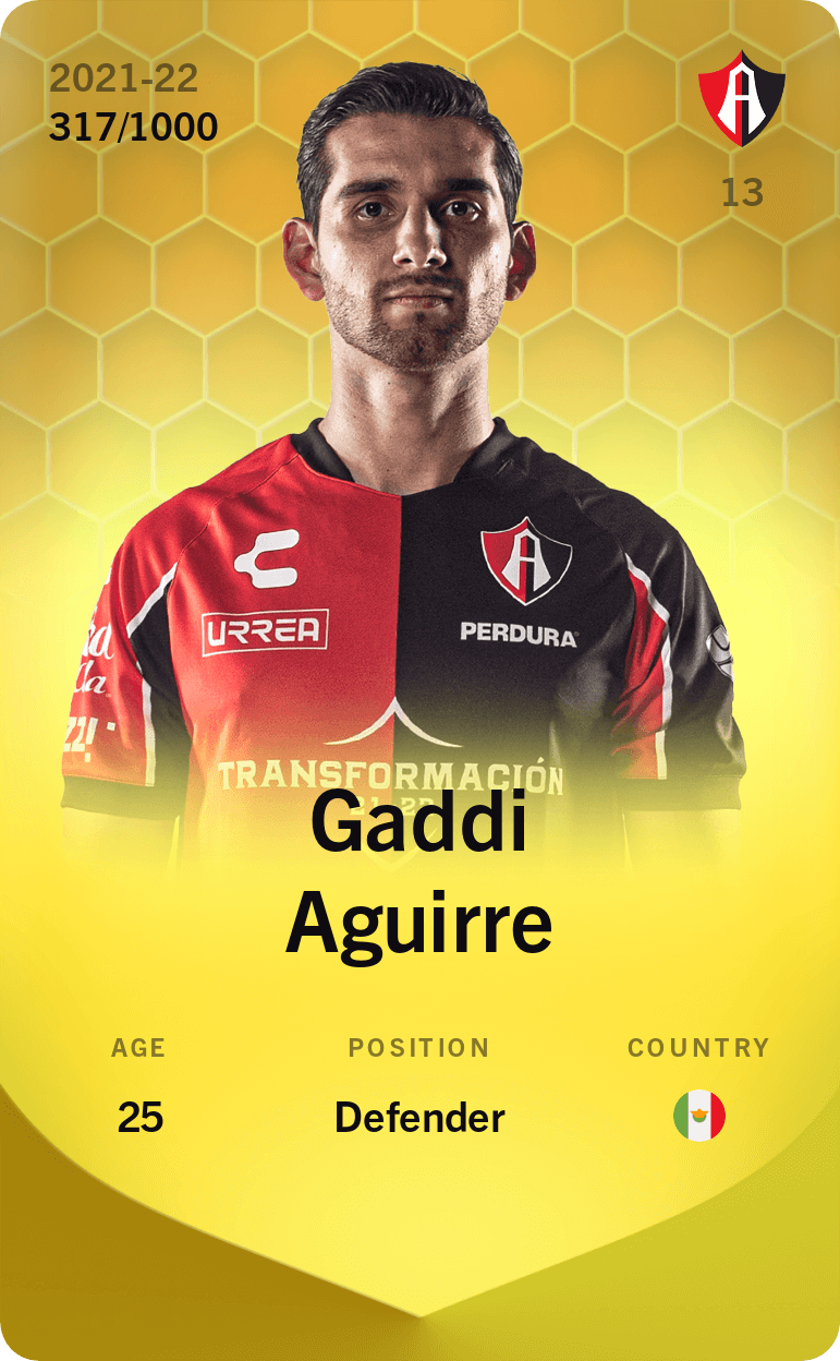 Gaddi Aguirre 2021-22 • Limited 317/1000