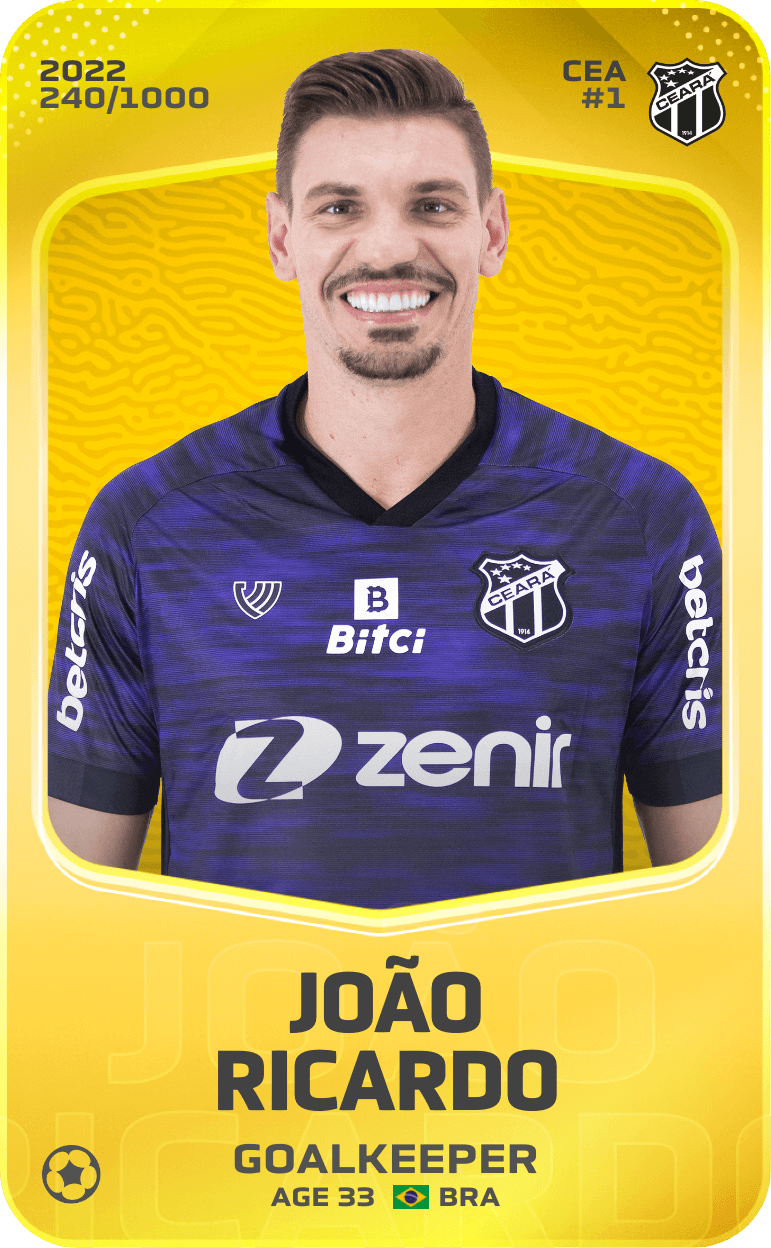 João Ricardo 2022-23 • Limited 240/1000