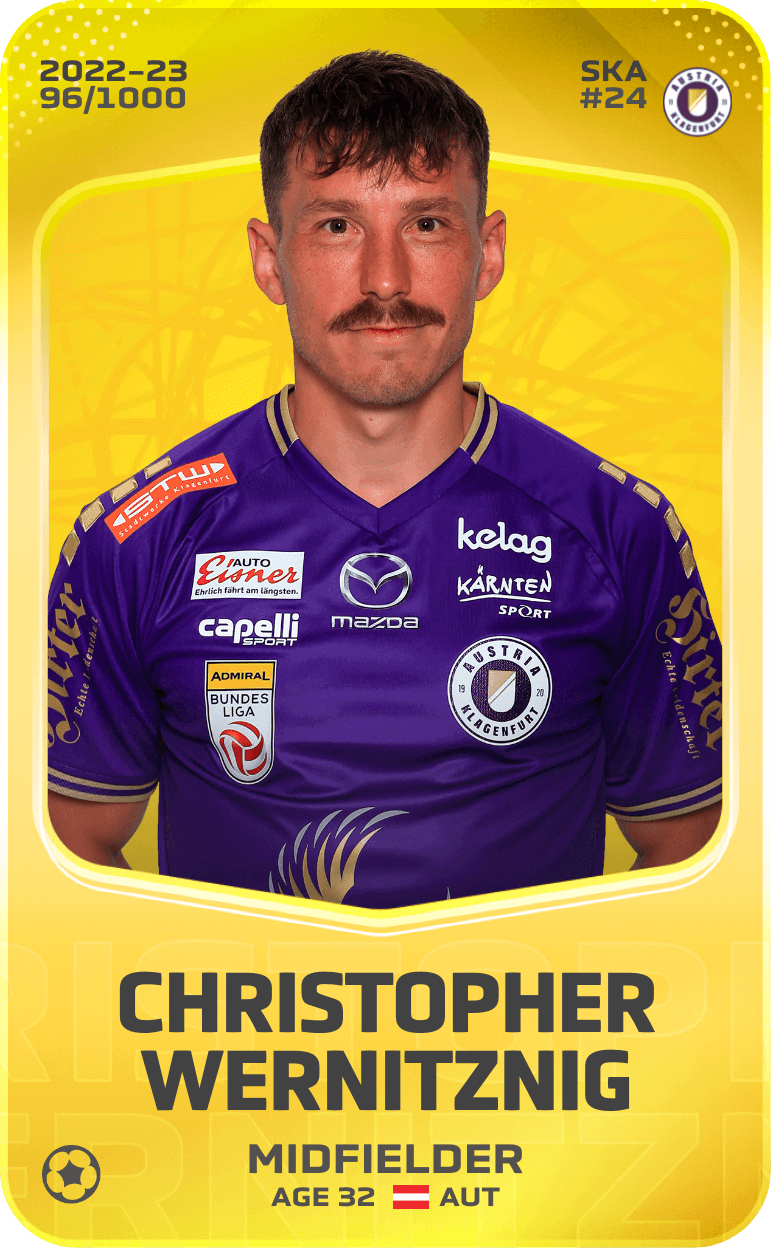 Christopher Wernitznig 2022-23 • Limited 96/1000