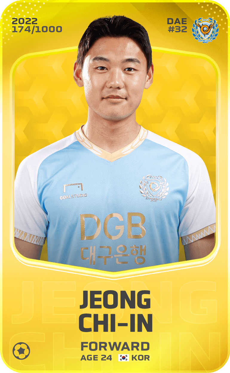 Jeong Chi-In 2022-23 • Limited 174/1000
