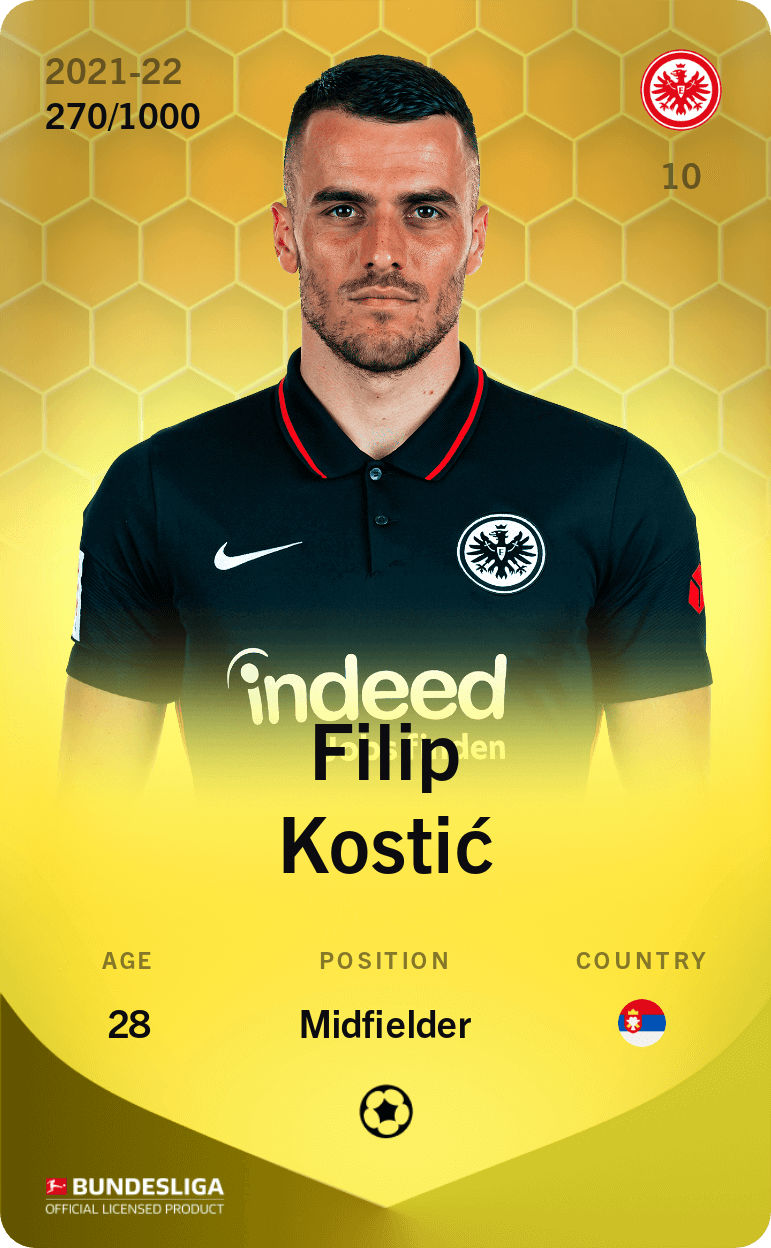Filip Kostić 2021-22 • Limited 270/1000
