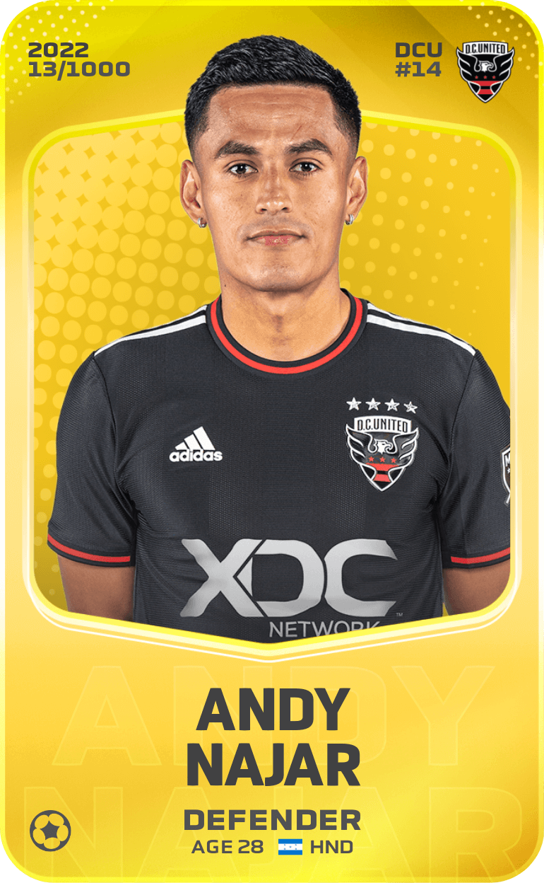 Andy Najar 2022-23 • Limited 13/1000