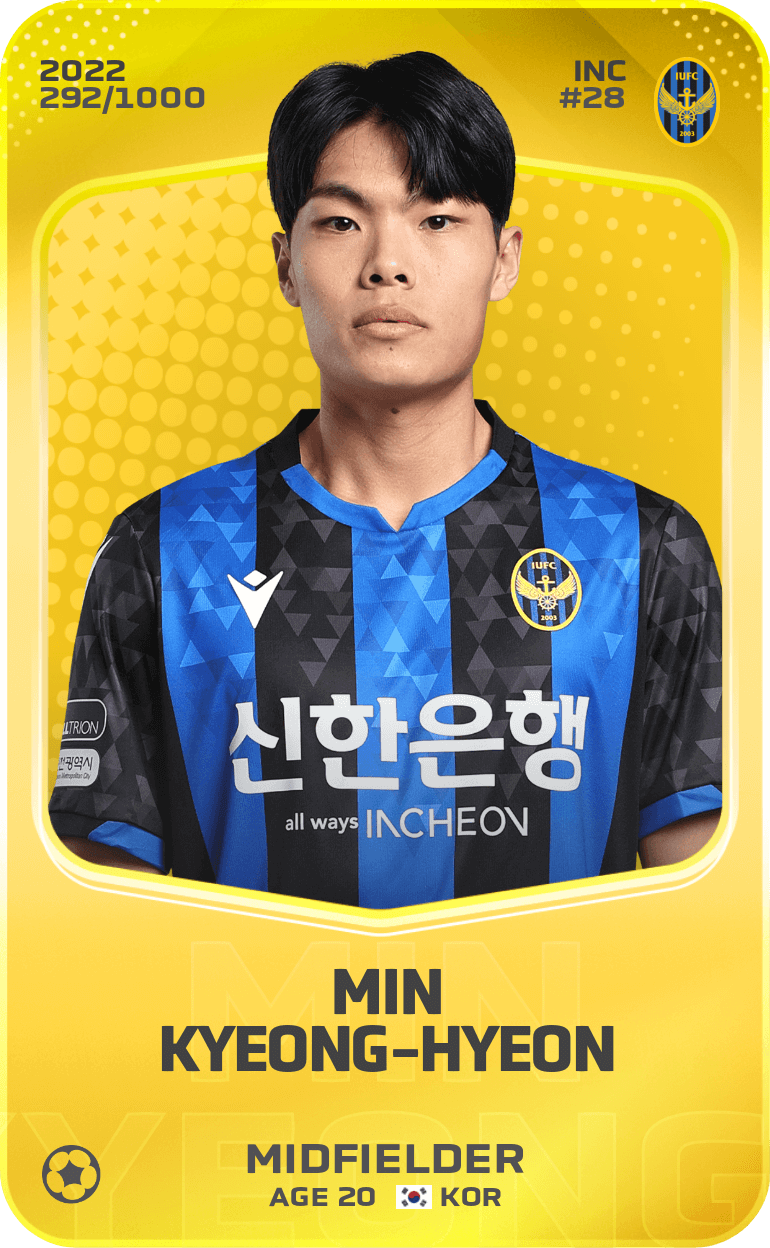 Min Kyeong-Hyeon 2022-23 • Limited 292/1000