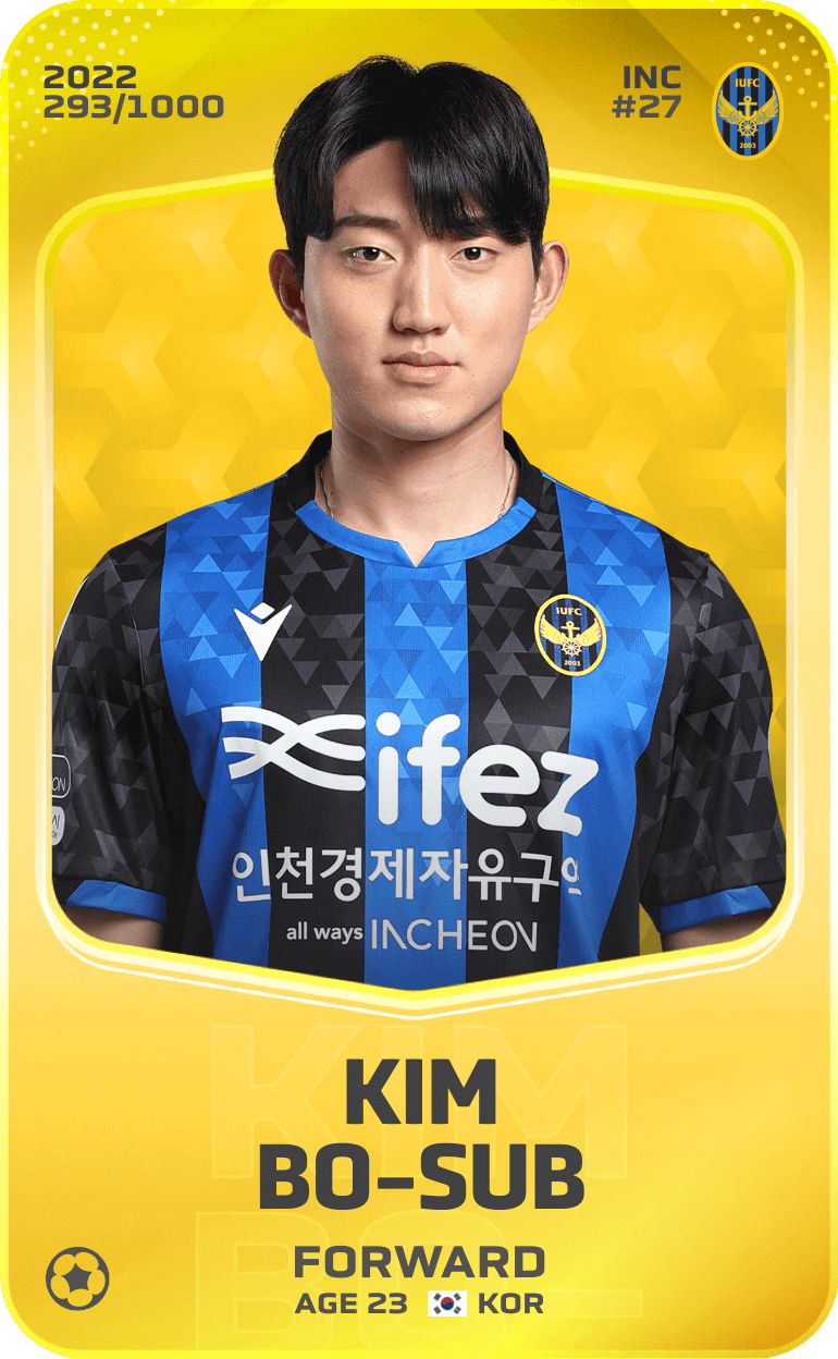 Kim Bo-Sub 2022-23 • Limited 293/1000
