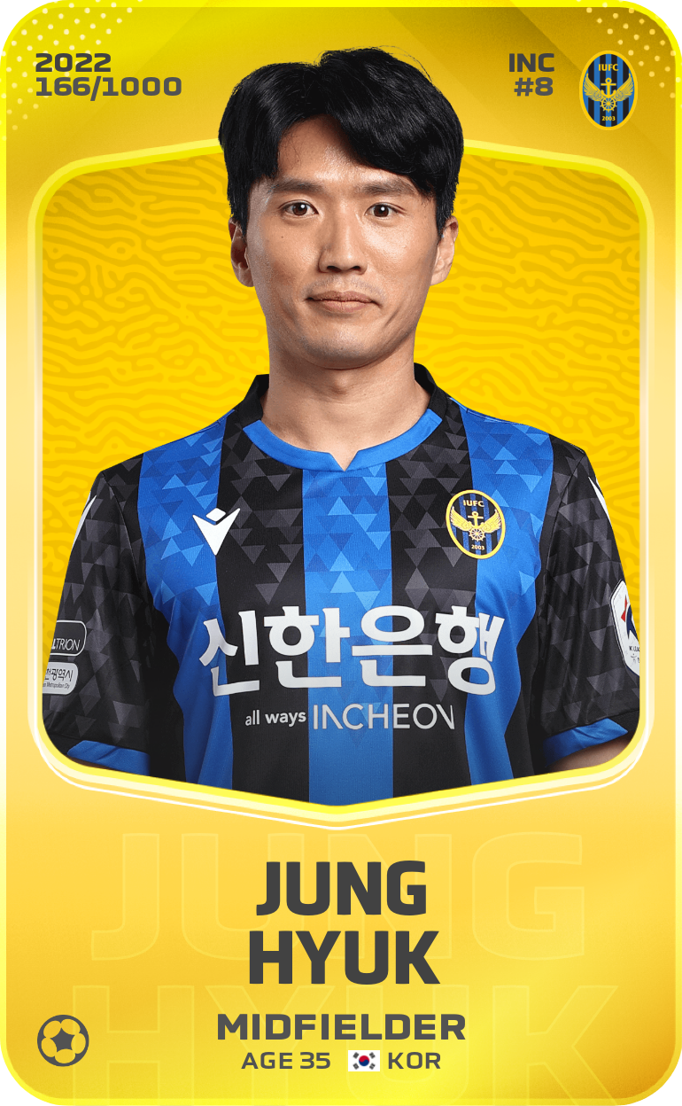 Sorare - Sorare Official - Jung Hyuk 2022-23 • Limited 166/1000 - NFT # 52457570178274251858252214338096594020795047496280231053837762328708787928629