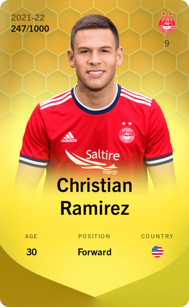 Christian Ramirez 2021-22 • Limited 247/1000