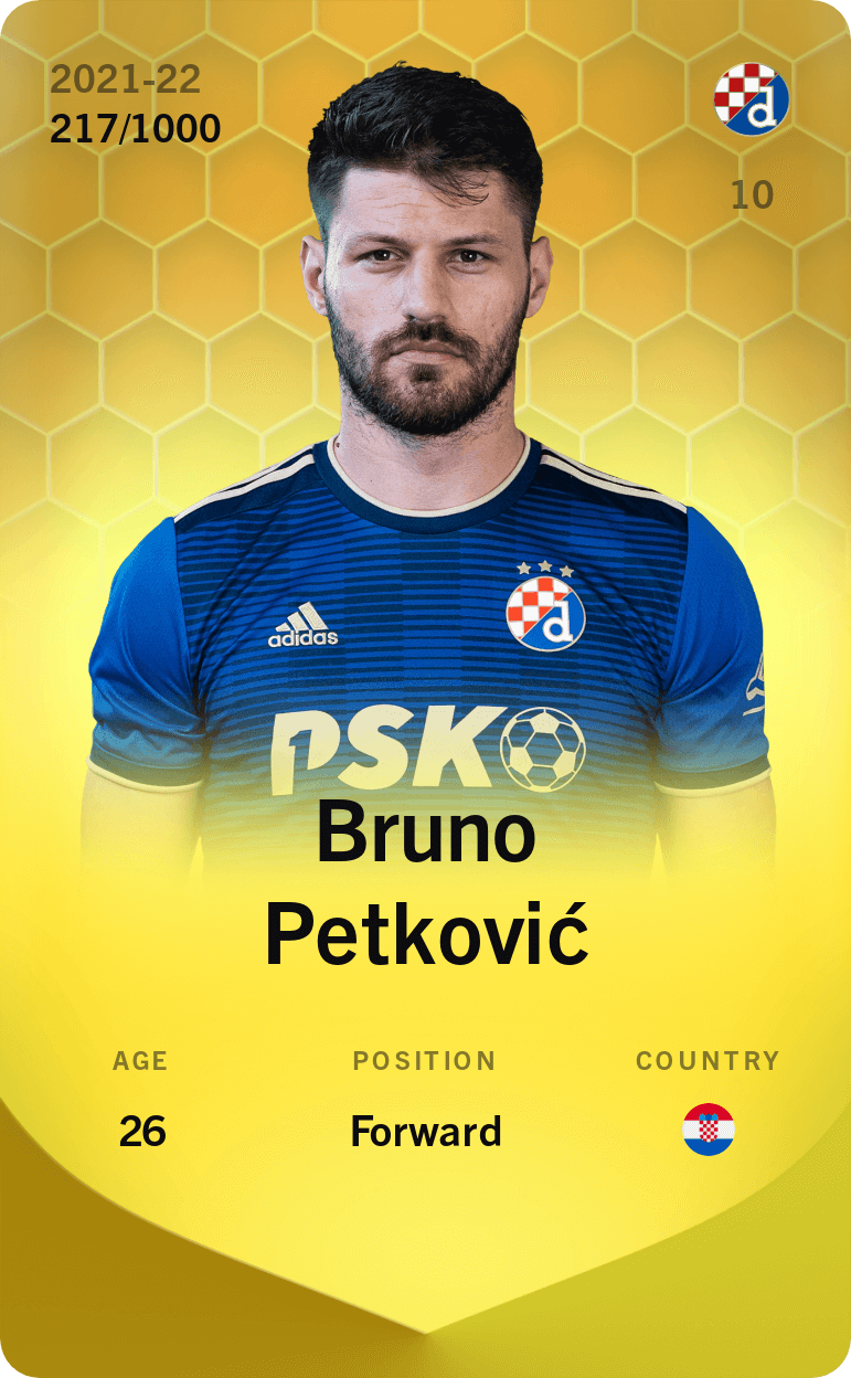 Bruno Petković 2021-22 • Limited 217/1000