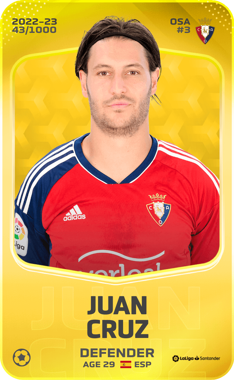 Juan Cruz 2022-23 • Limited 43/1000