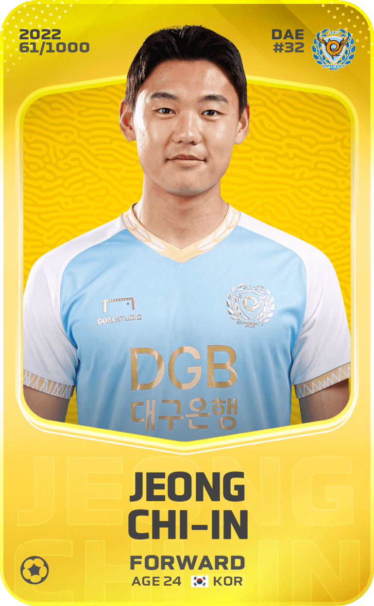 Jeong Chi-In 2022-23 • Limited 61/1000