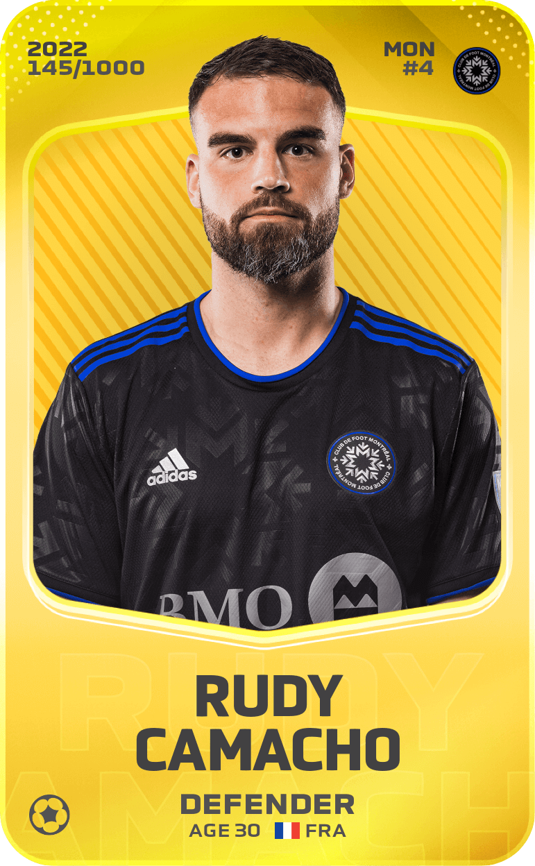 Rudy Camacho 2022-23 • Limited 145/1000