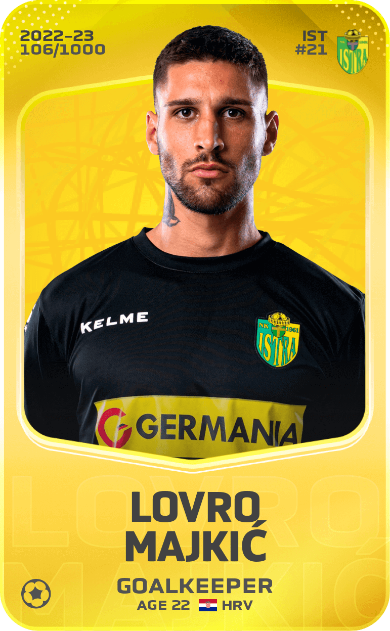 Lovro Majkić 2022-23 • Limited 106/1000