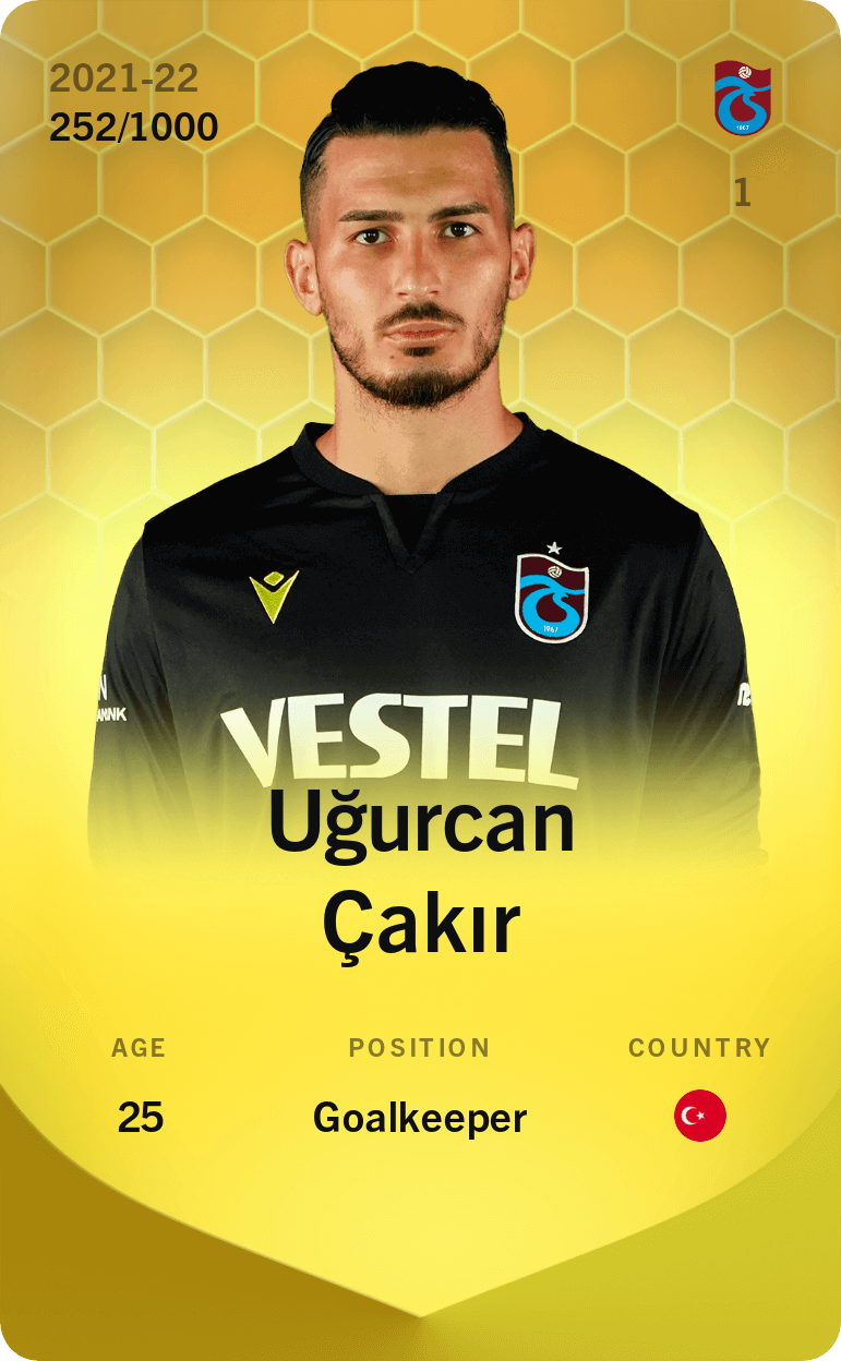 Uğurcan Çakır