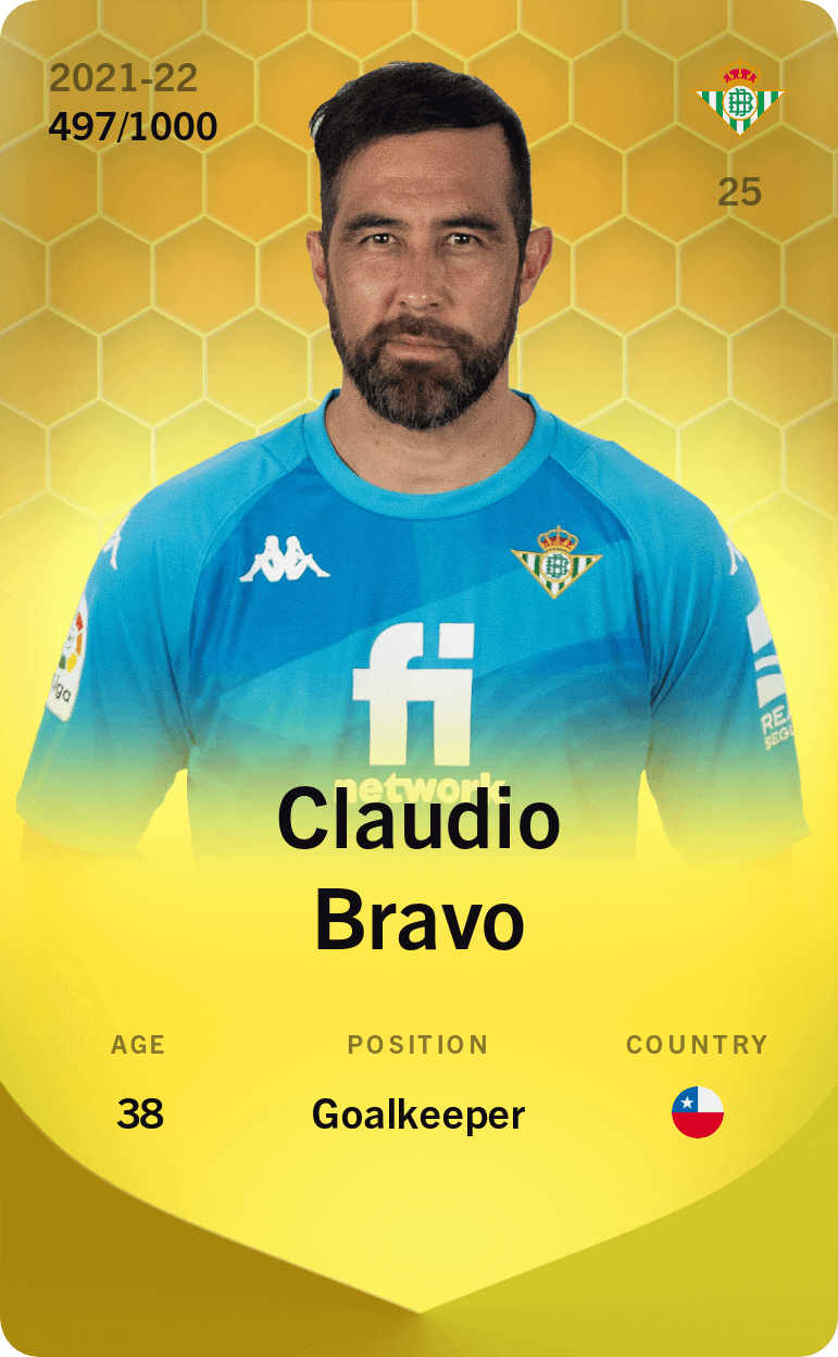 Claudio Bravo 2021-22 • Limited 497/1000