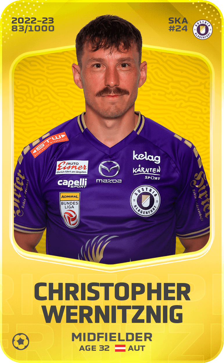 Christopher Wernitznig 2022-23 • Limited 83/1000