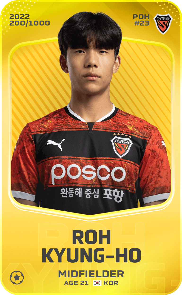 Roh Kyung-Ho 2022-23 • Limited 200/1000
