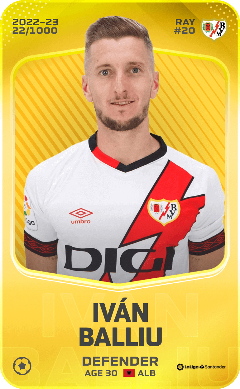 Iván Balliu 2022-23 • Limited 22/1000
