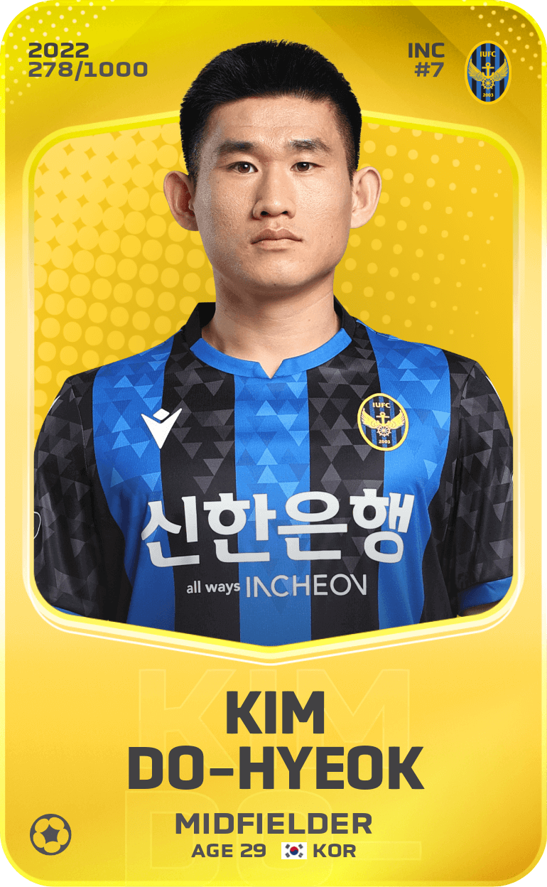 Kim Do-Hyeok 2022-23 • Limited 278/1000