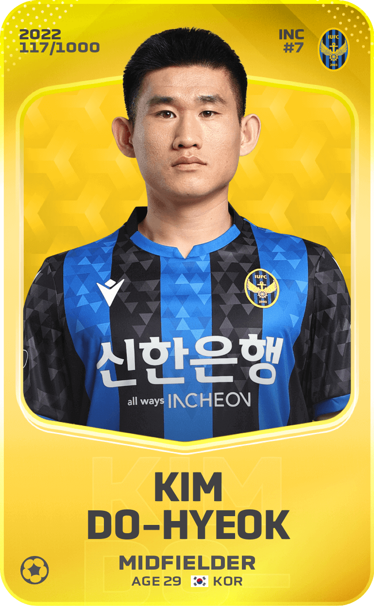 Kim Do-Hyeok 2022-23 • Limited 117/1000