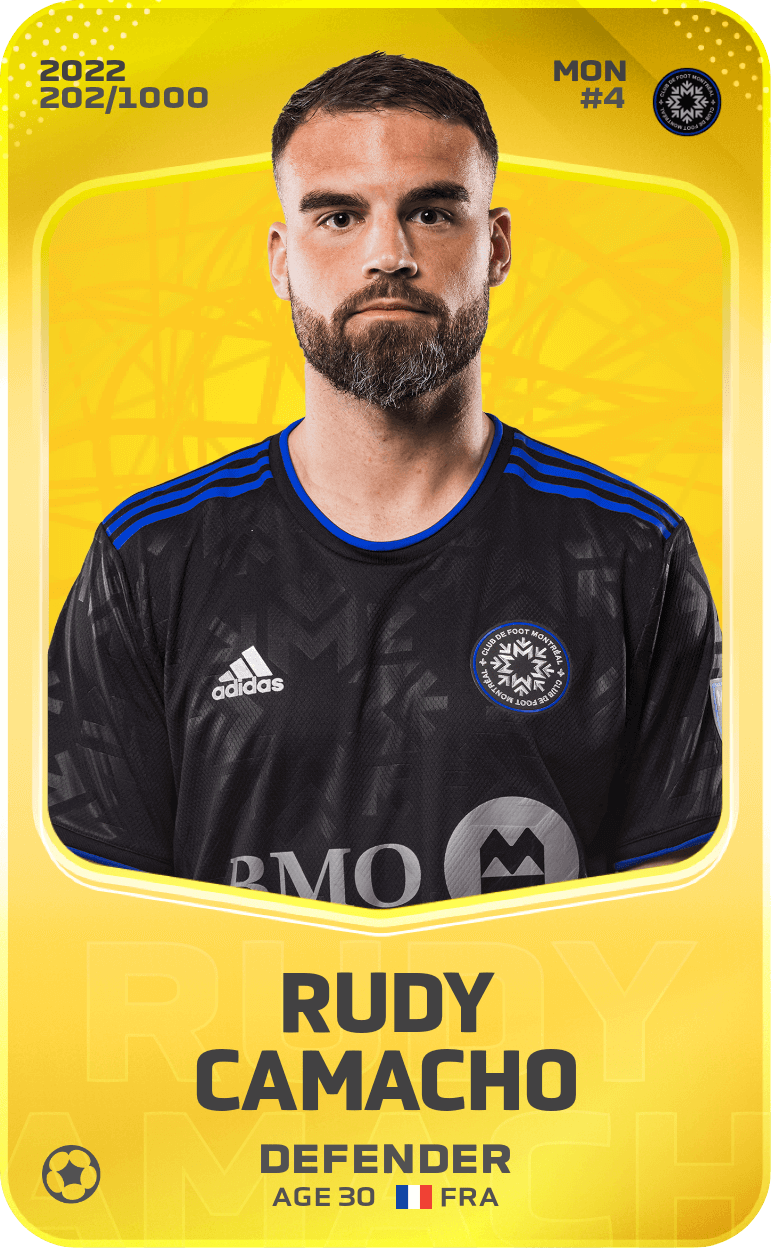 Rudy Camacho 2022-23 • Limited 202/1000