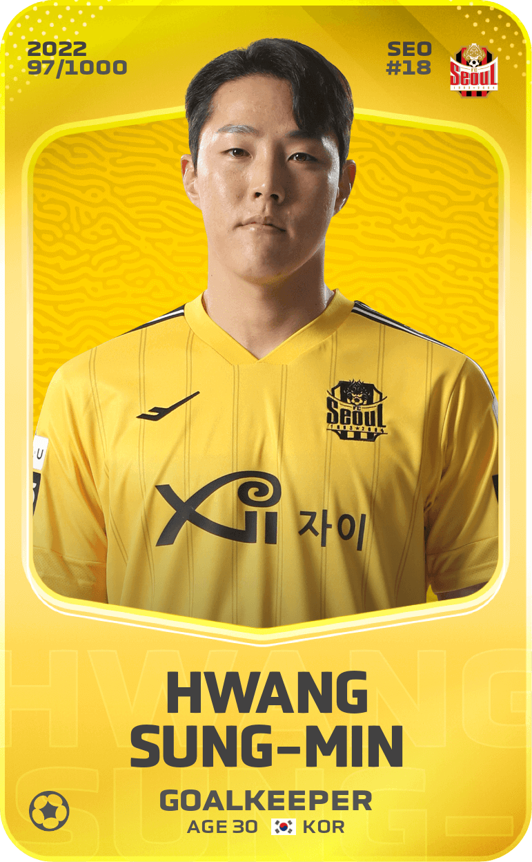 Hwang Sung-Min 2022-23 • Limited 97/1000