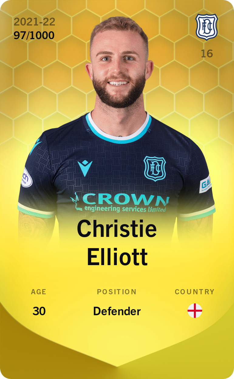 Sorare - Sorare Official - Christie Elliott 2021-22 • Limited 97/1000 - NFT # 1400902242568440395456744236901675251819998236213532561354623831078107896223