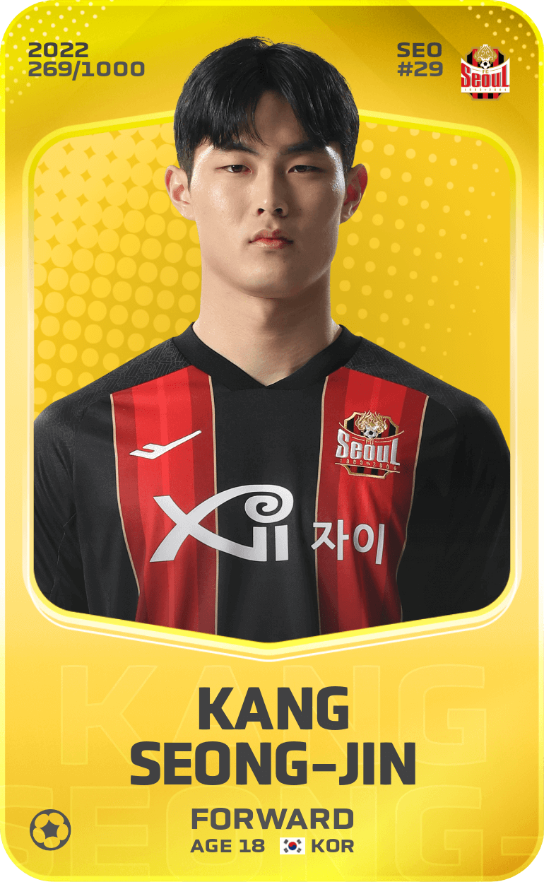 Kang Seong-Jin 2022-23 • Limited 269/1000