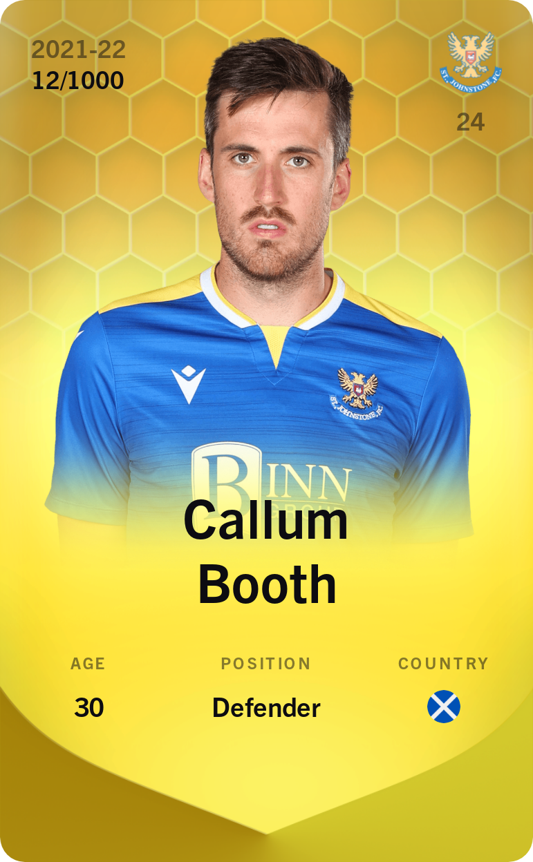 Sorare - Sorare Official - Callum Booth 2021-22 • Limited 12/1000 - NFT # 44508739471595541556455648718609671287496696139837306250382625769066502539364