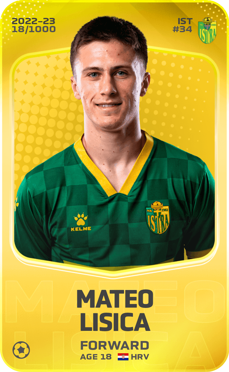 Mateo Lisica 2022-23 • Limited 18/1000