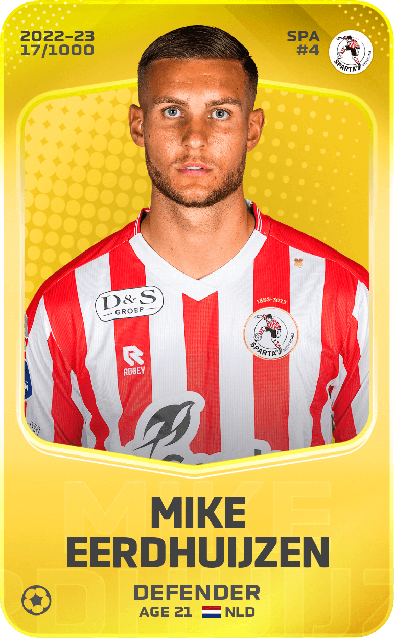 Mike Eerdhuijzen 2022-23 • Limited 17/1000