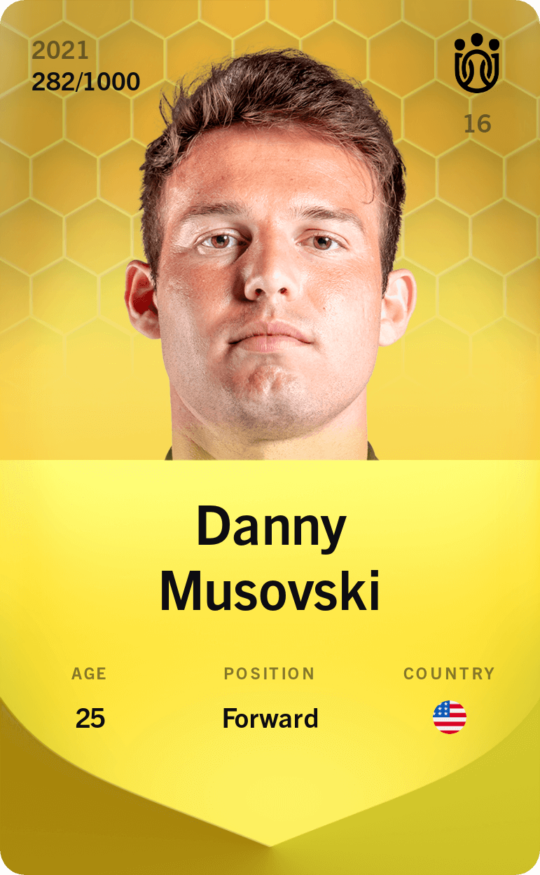 Danny Musovski 2021-22 • Limited 282/1000