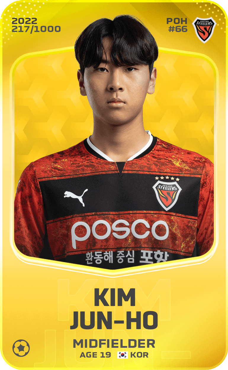Kim Jun-Ho 2022-23 • Limited 217/1000