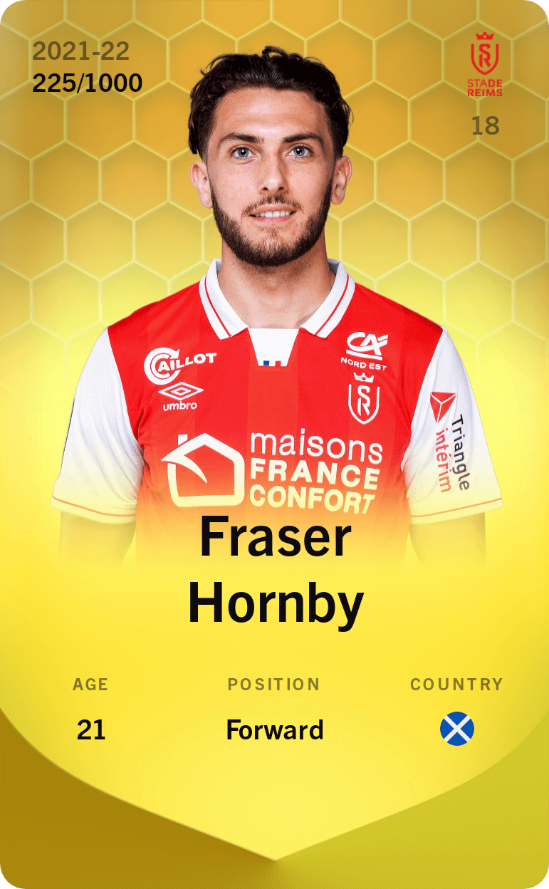 Fraser Hornby 2021-22 • Limited 225/1000