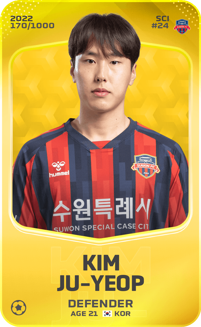 Kim Ju-Yeop  2022-23 • Limited 170/1000