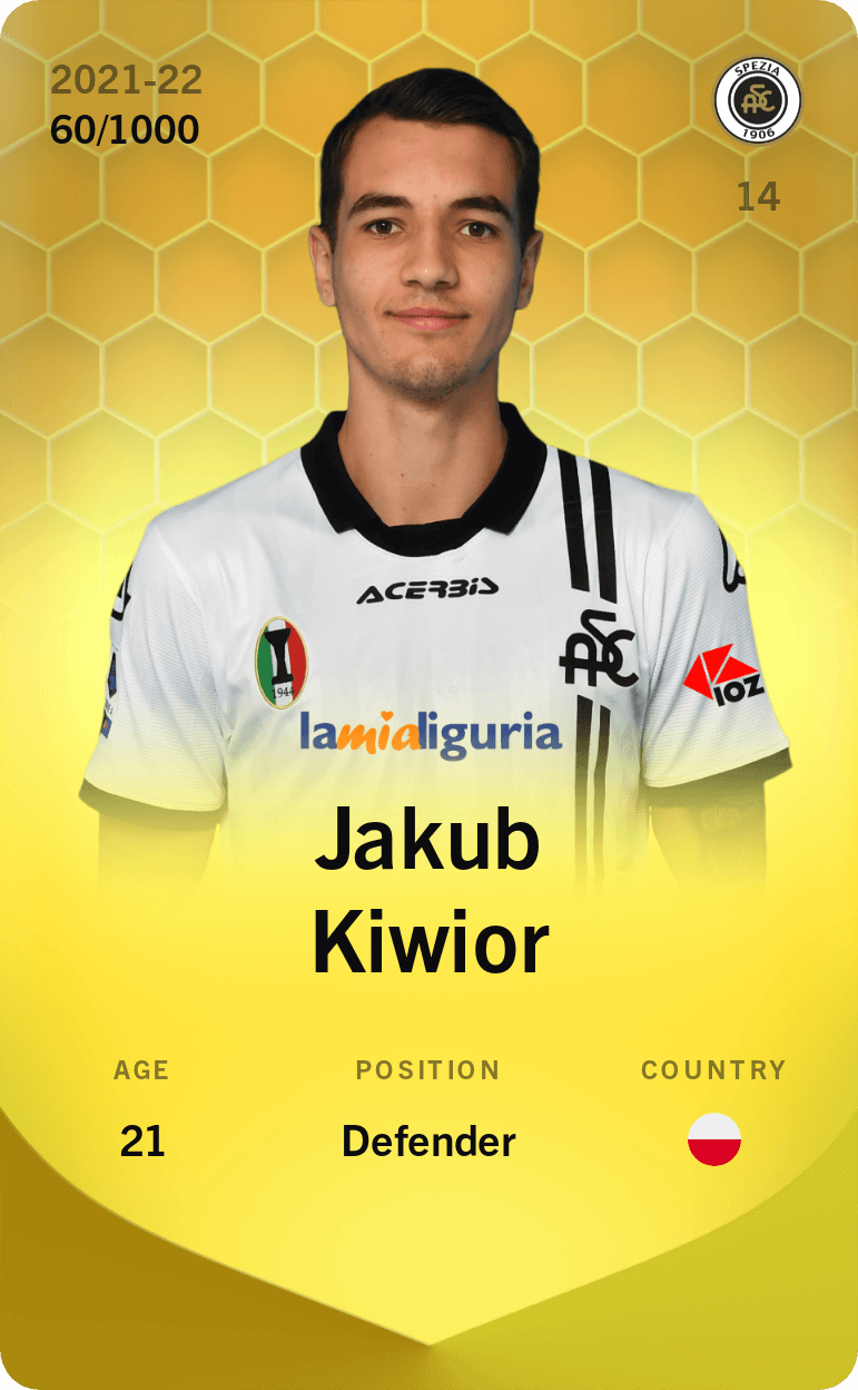 Jakub Kiwior 2021-22 • Limited 60/1000