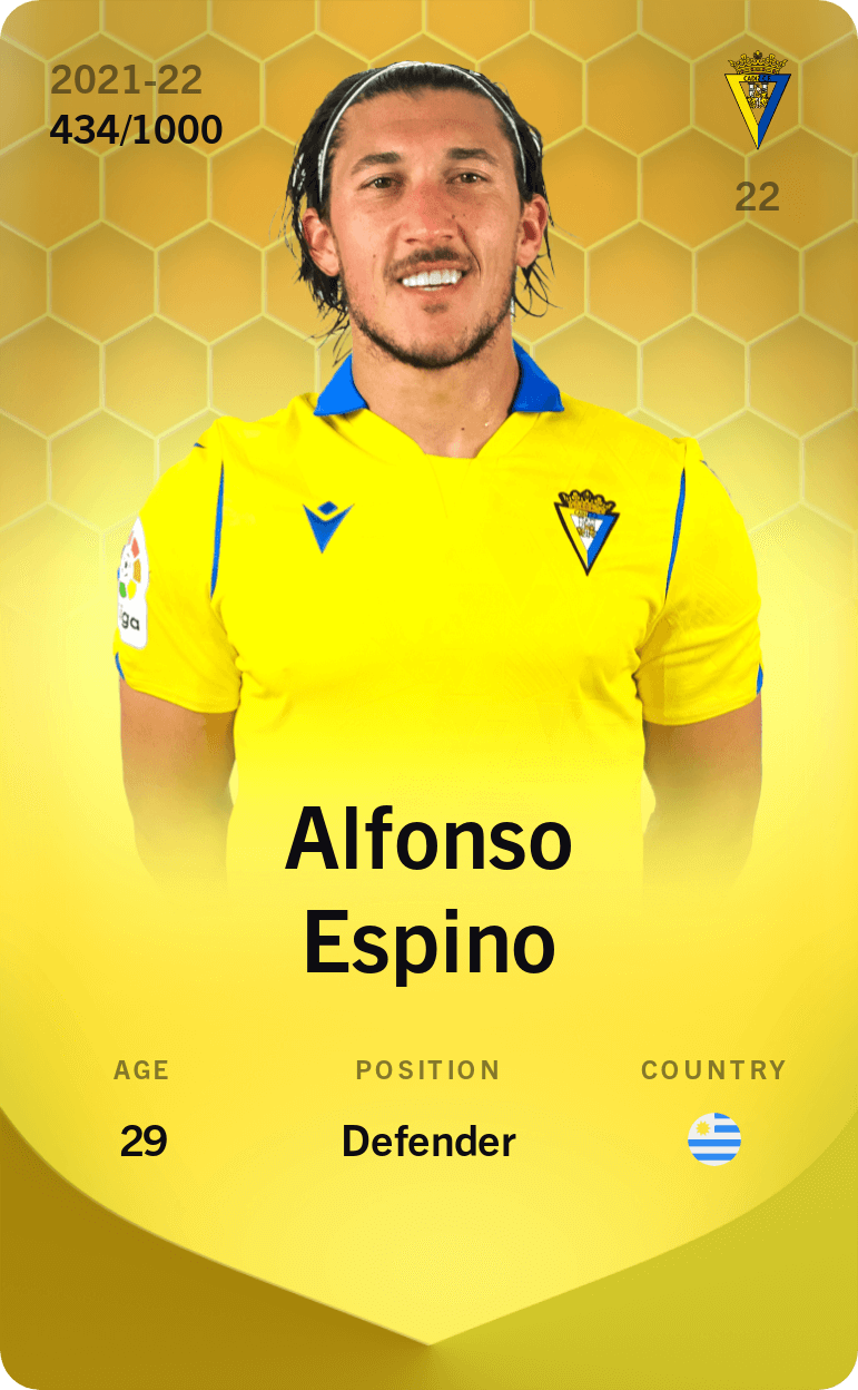 Alfonso Espino 2021-22 • Limited 434/1000