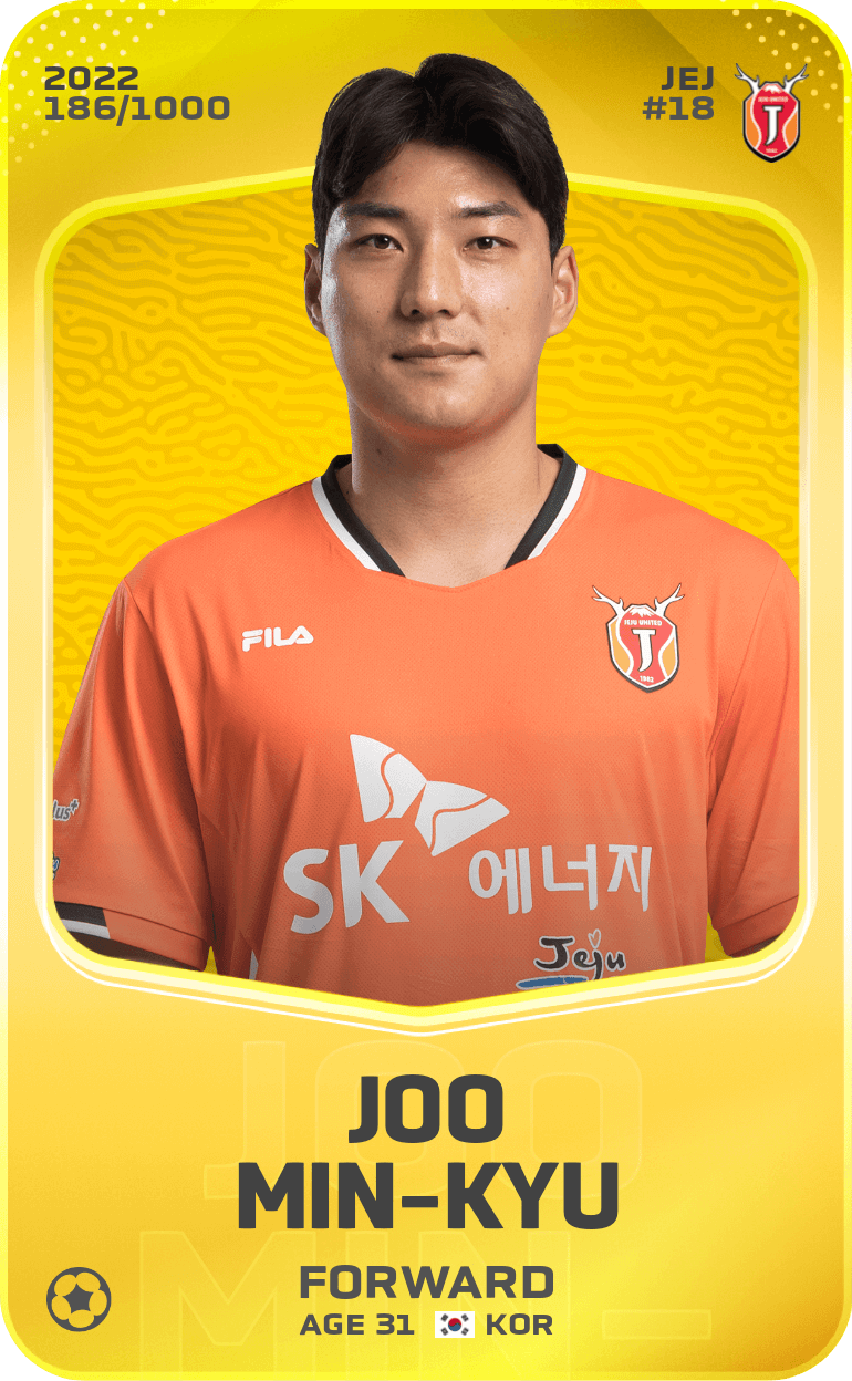 Joo Min-Kyu 2022-23 • Limited 186/1000